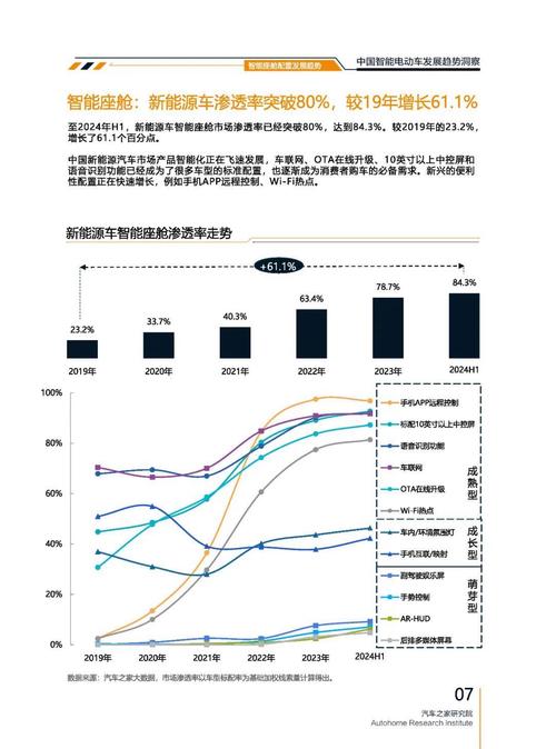 惠州58起亚对未来市场的预测，名爵汽车品牌文化的传播